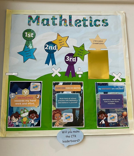 Who will make the leadership board?